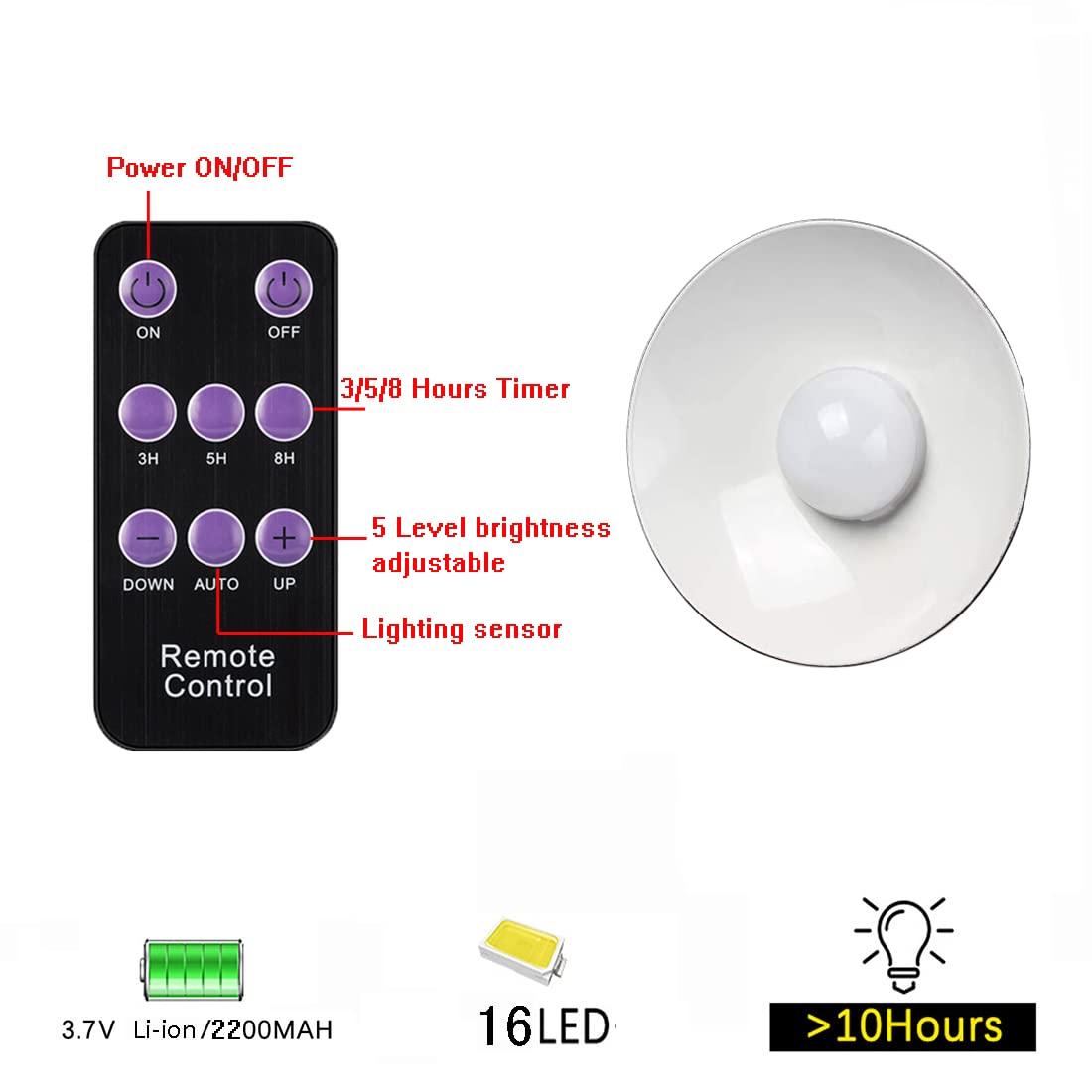 Solar Pendant Lights IP65 Waterproof Dusk to Dawn with Remote Controller I809