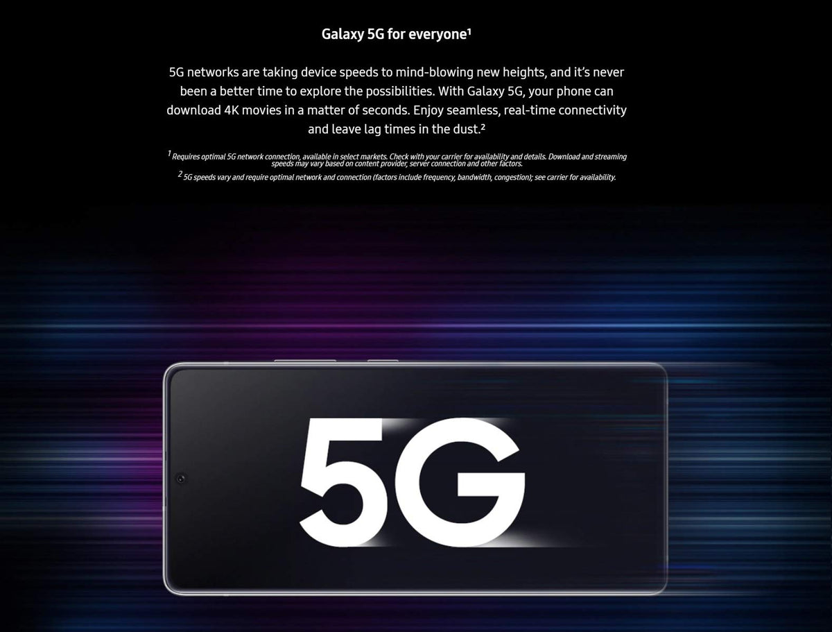 Unlocked 5G Smartphone 128GB 6GB RAM Black Y874262