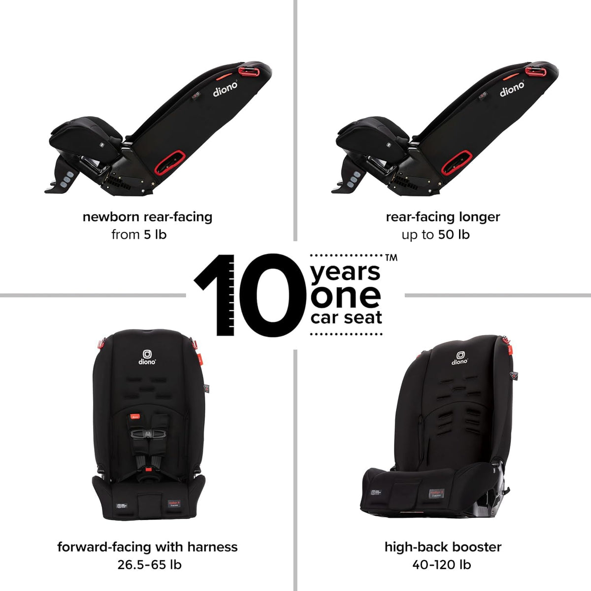 3-in-1 Convertible Car Seat C50905