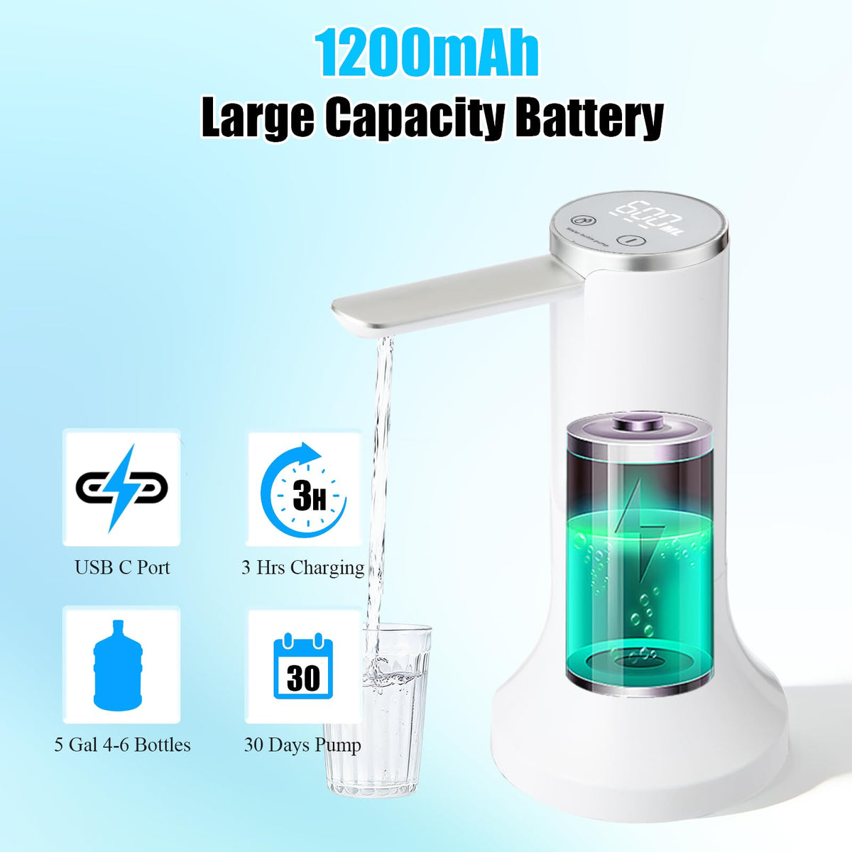 Countertop Water Dispenser with LED Display, Foldable Spout, 4 Dispense Modes, USB-C Rechargeable, White Z4263