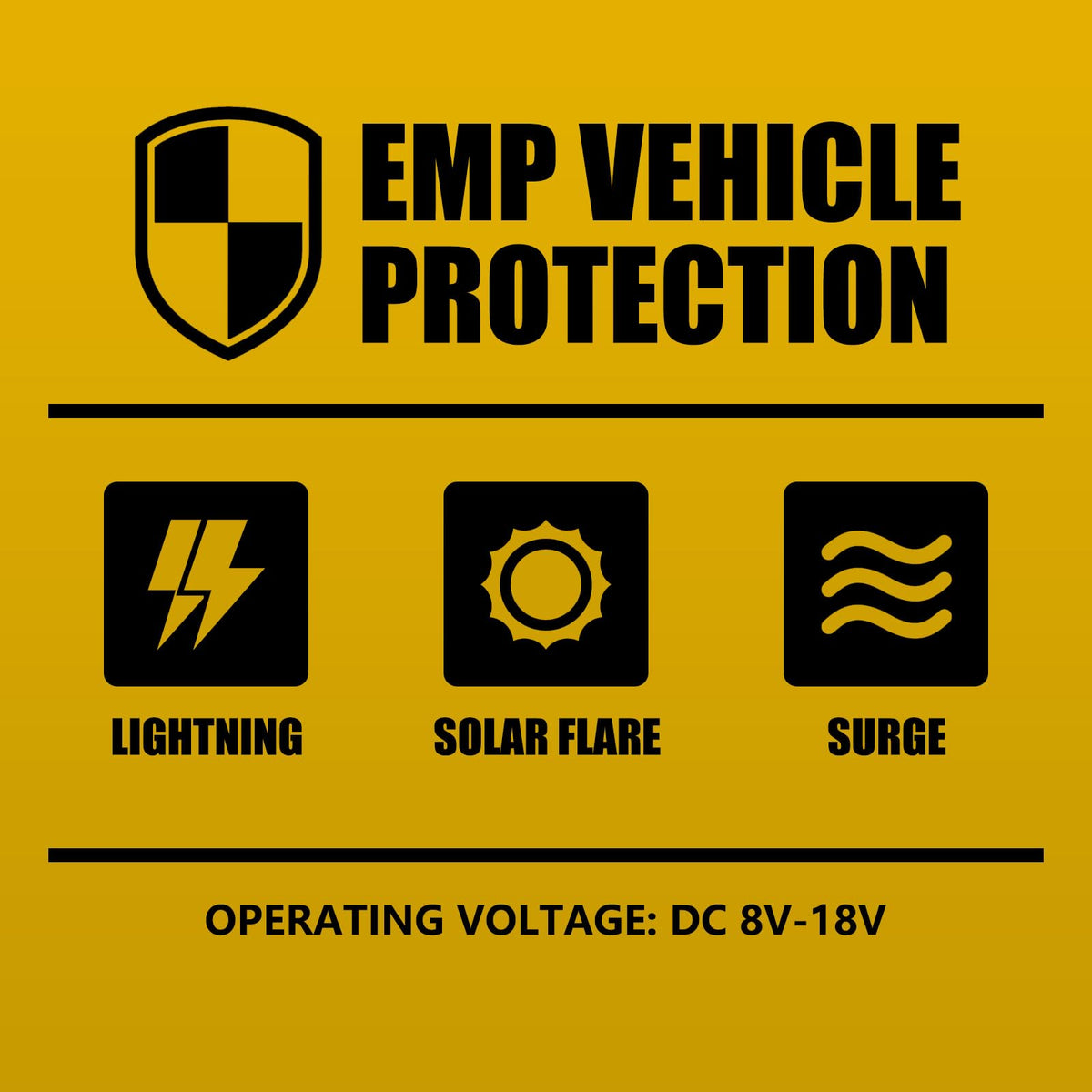 12-Volt DC Automotive Surge Protection H625