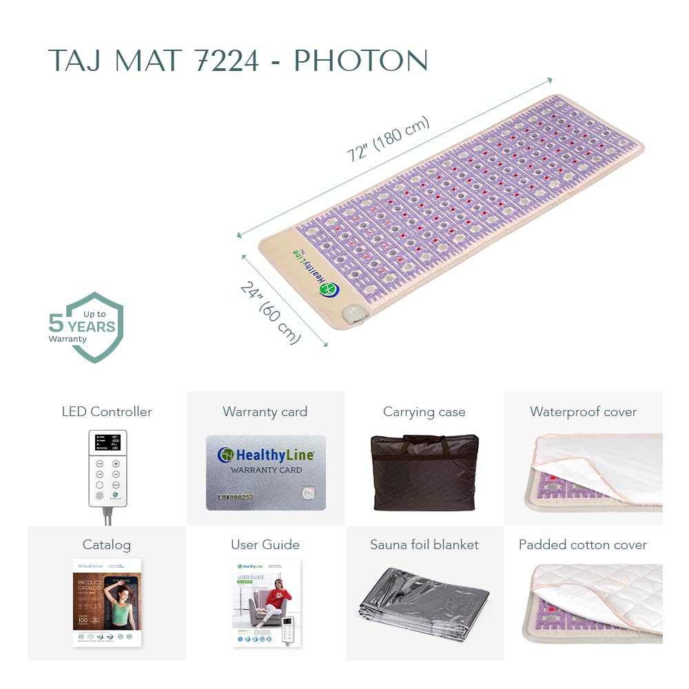 Far Infrared Heating Mat A230
