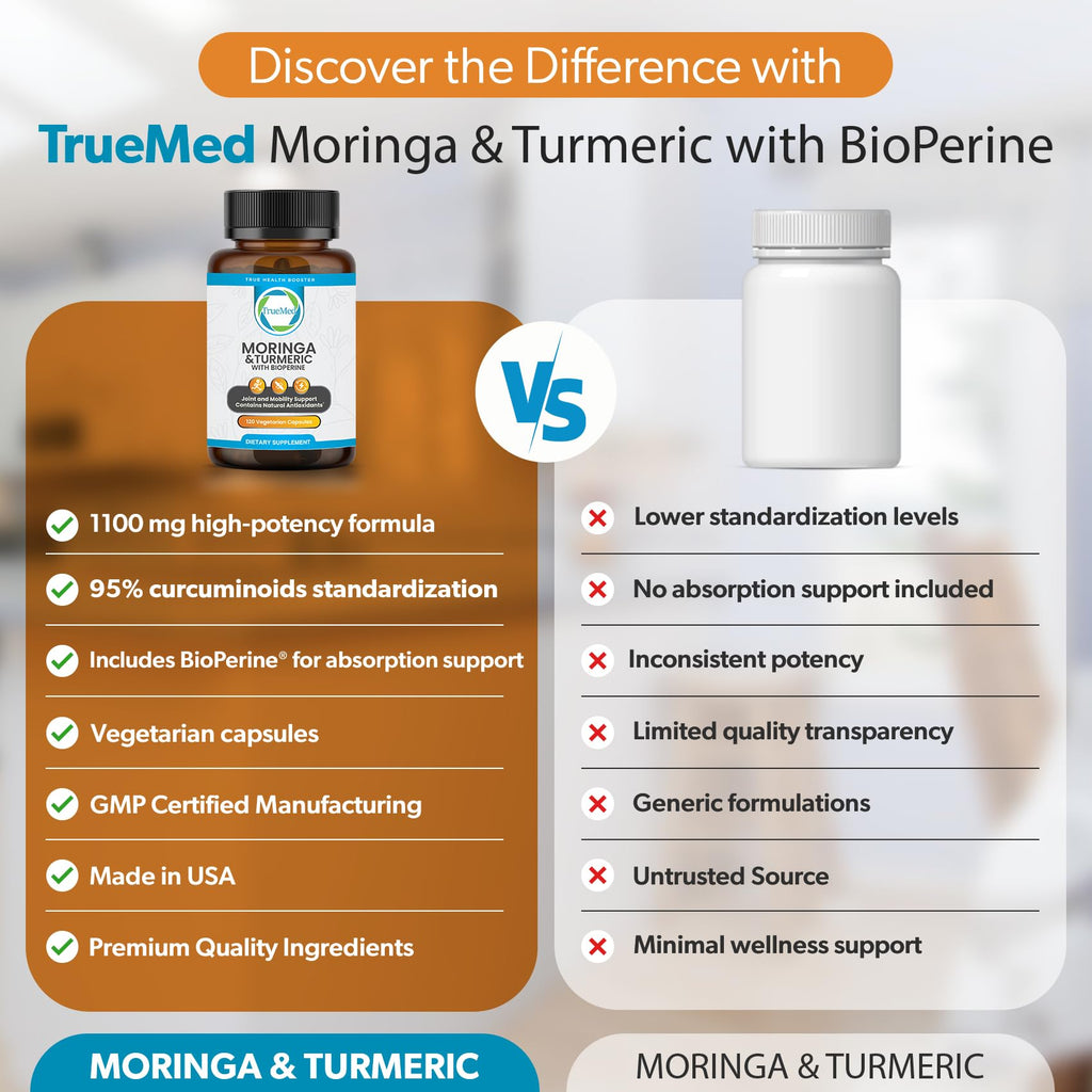 Moringa Turmeric Bioperine Supplement 120CT P26547