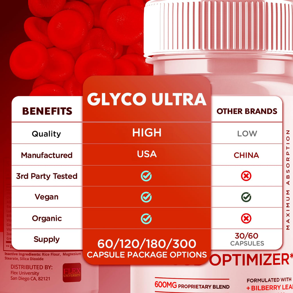 120 Capsules Supplement A72288