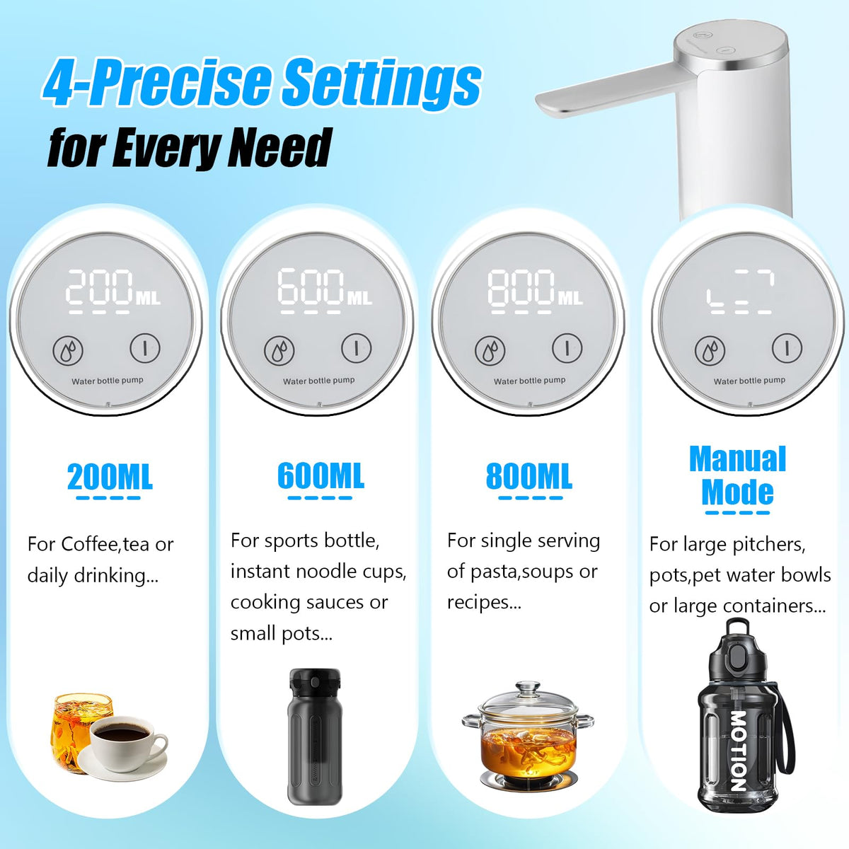 Countertop Water Dispenser with LED Display, Foldable Spout, 4 Dispense Modes, USB-C Rechargeable, White Z4263