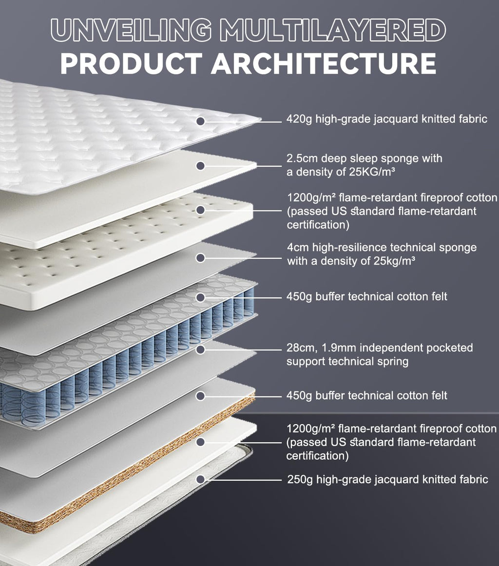 14 Inch Hybrid Full Mattress with Cooling Gel Memory Foam Z987