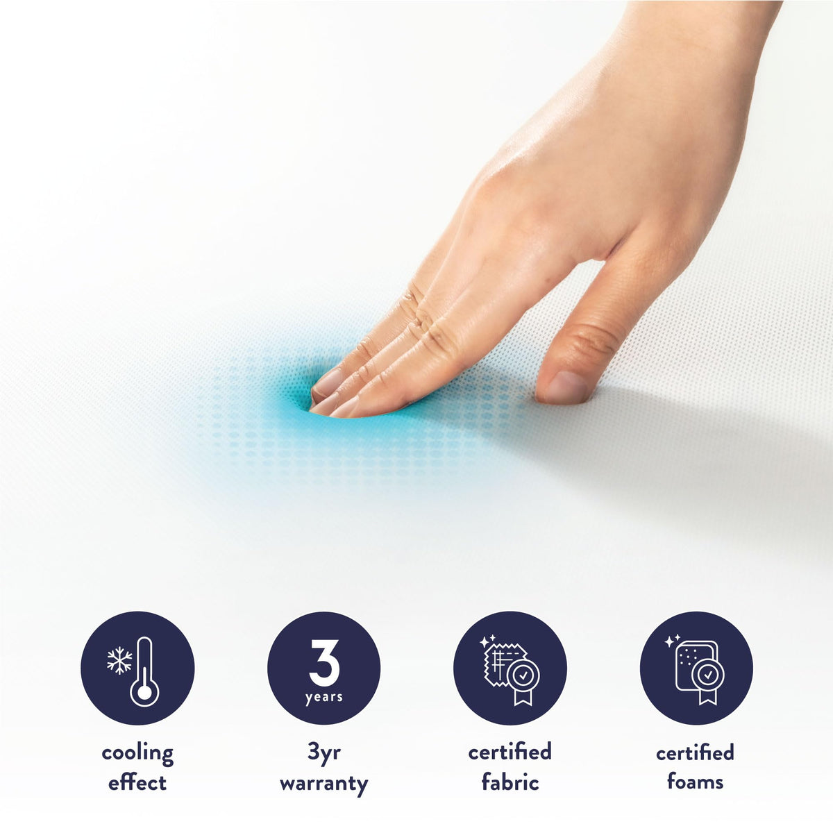 3 Inch Gel Memory Foam Mattress Topper with Cover P498