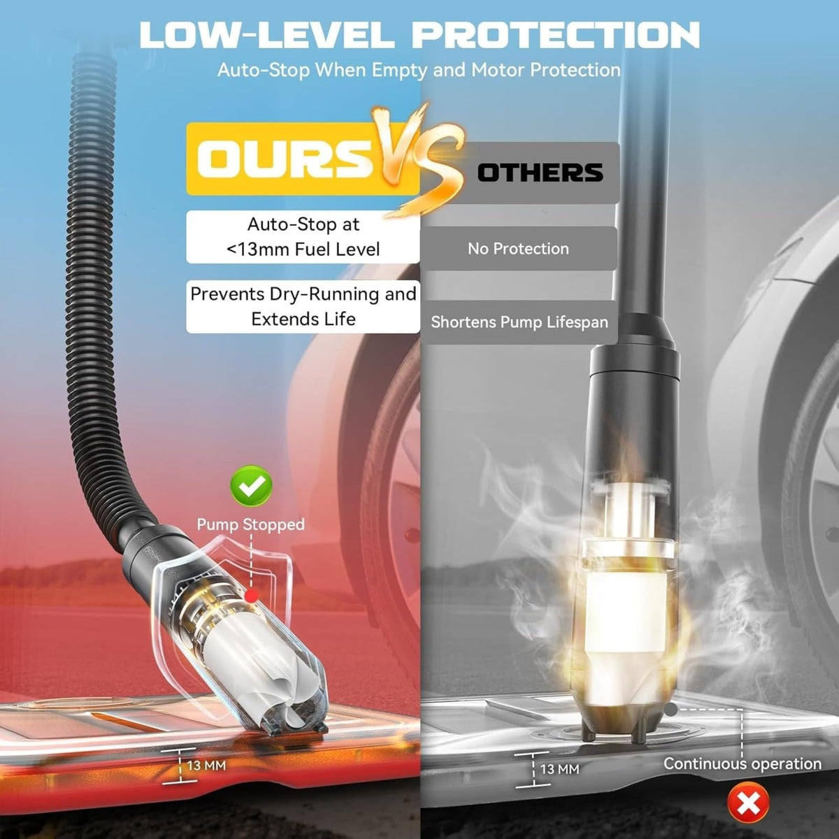 Cordless Battery Powered Fuel Transfer Pump 3.2 Gpm P3145