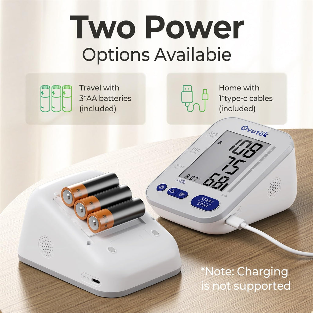 Blood Pressure Monitors L142