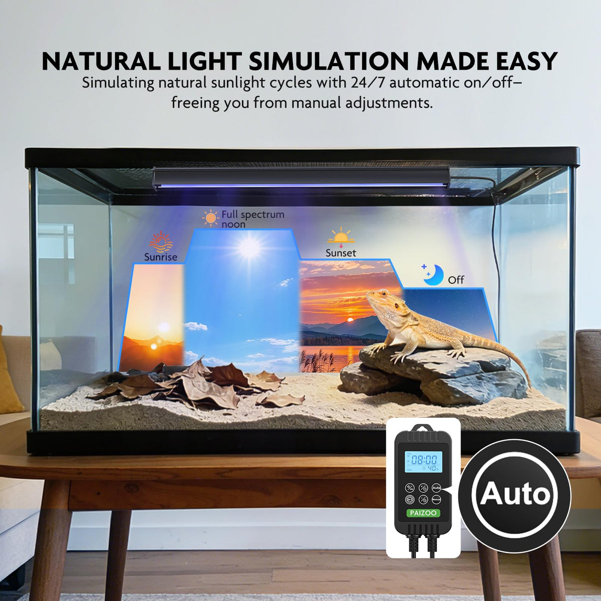 UVB LED Reptile Light Kit V47006