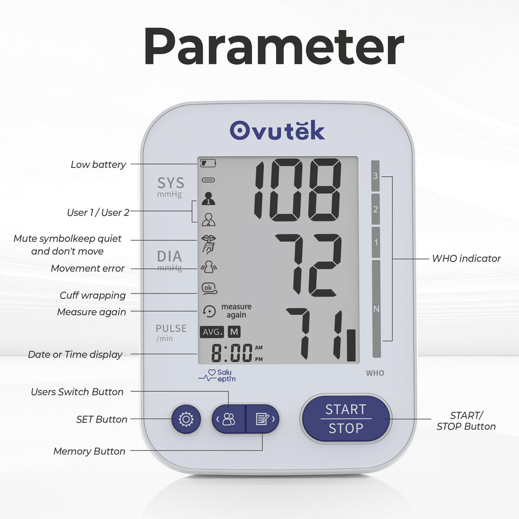 Blood Pressure Monitors L142