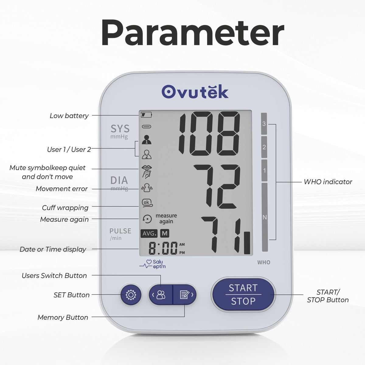 Blood Pressure Monitors L142