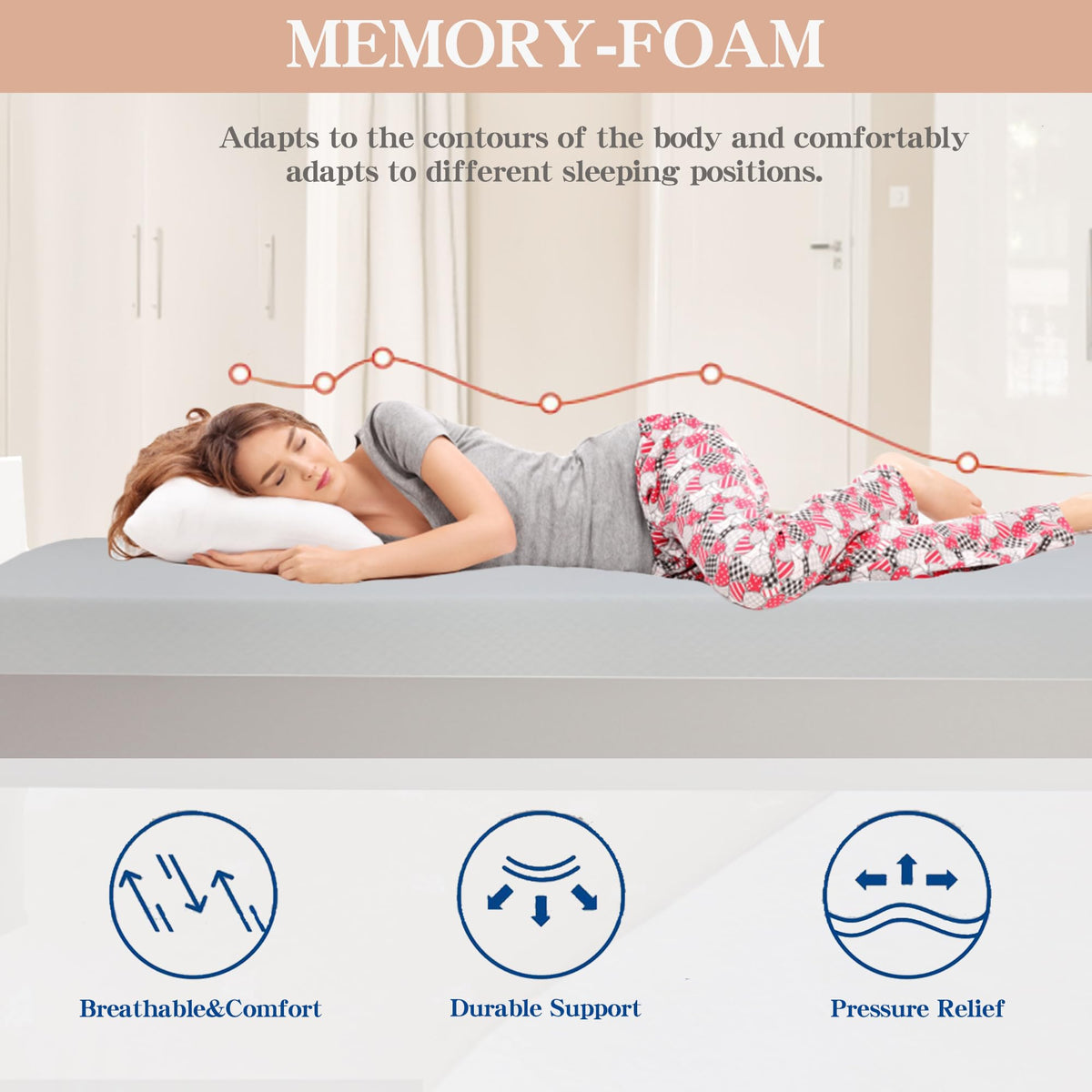 5 inch Gel Memory Foam Twin Mattress L11417