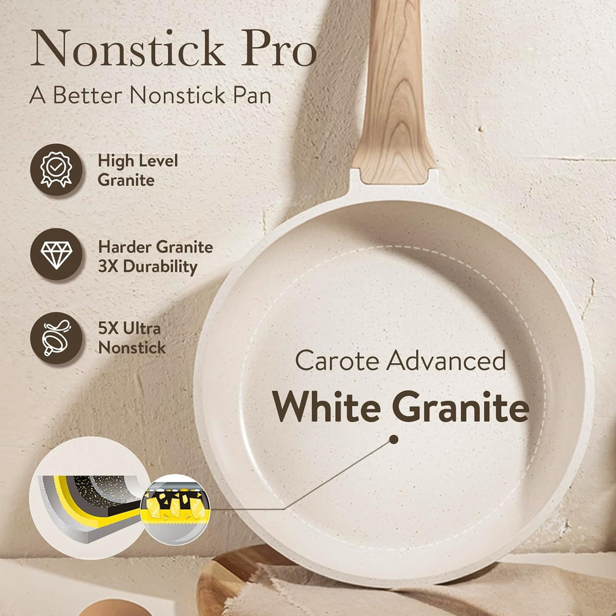 21 Pc Nonstick Cookware Set with Egg Pan N7765