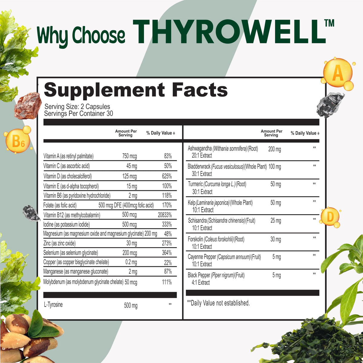 Thyroid Support Supplement K954540