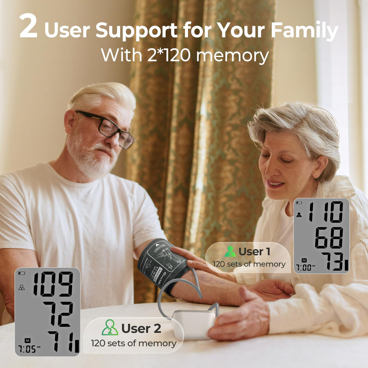 Blood Pressure Monitors L142