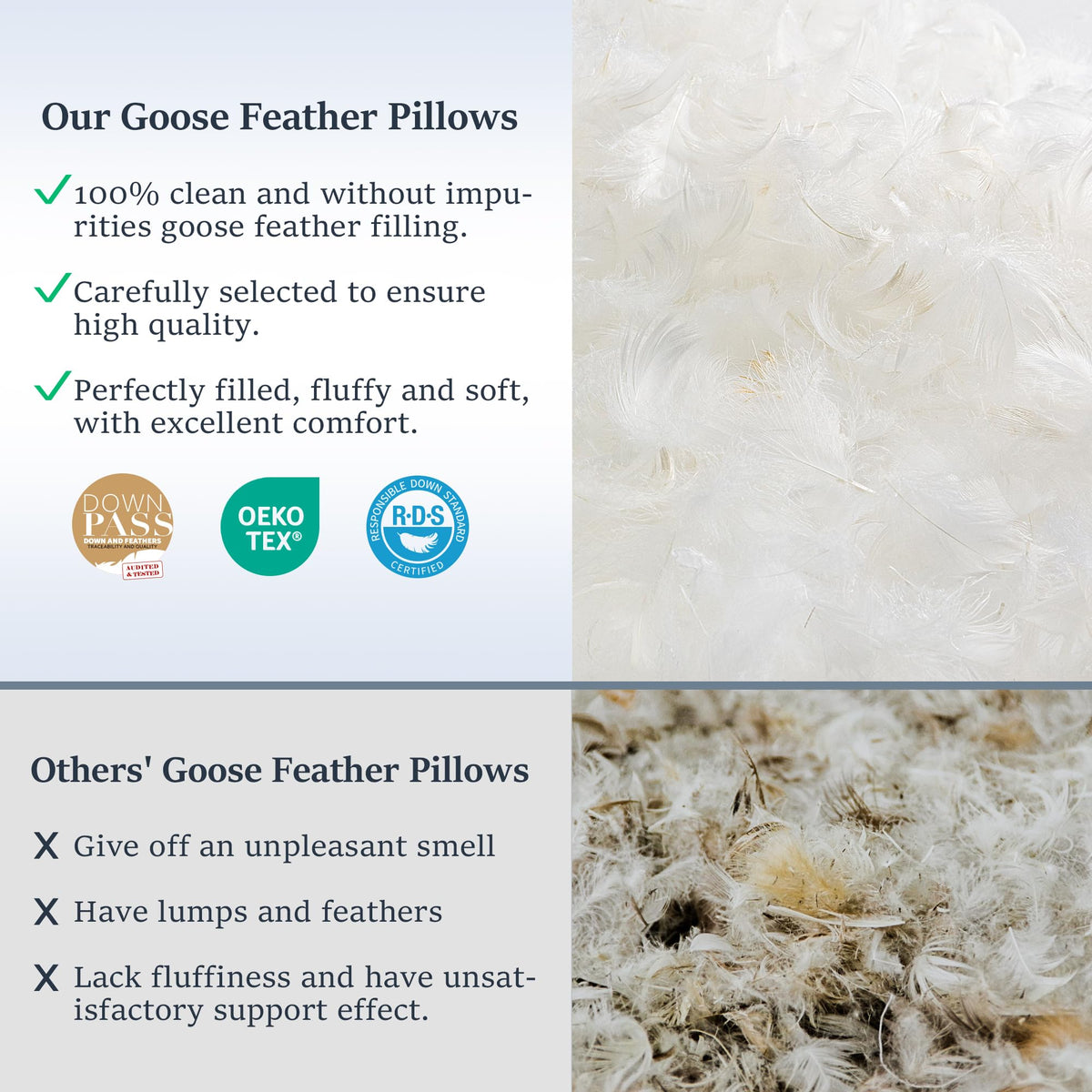 Goose Feather King Size Set of 2 Cotton Pillows A748958