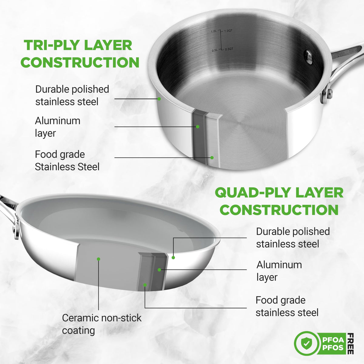 12-Piece Stainless Steel Non-Stick Cookware Set B76552