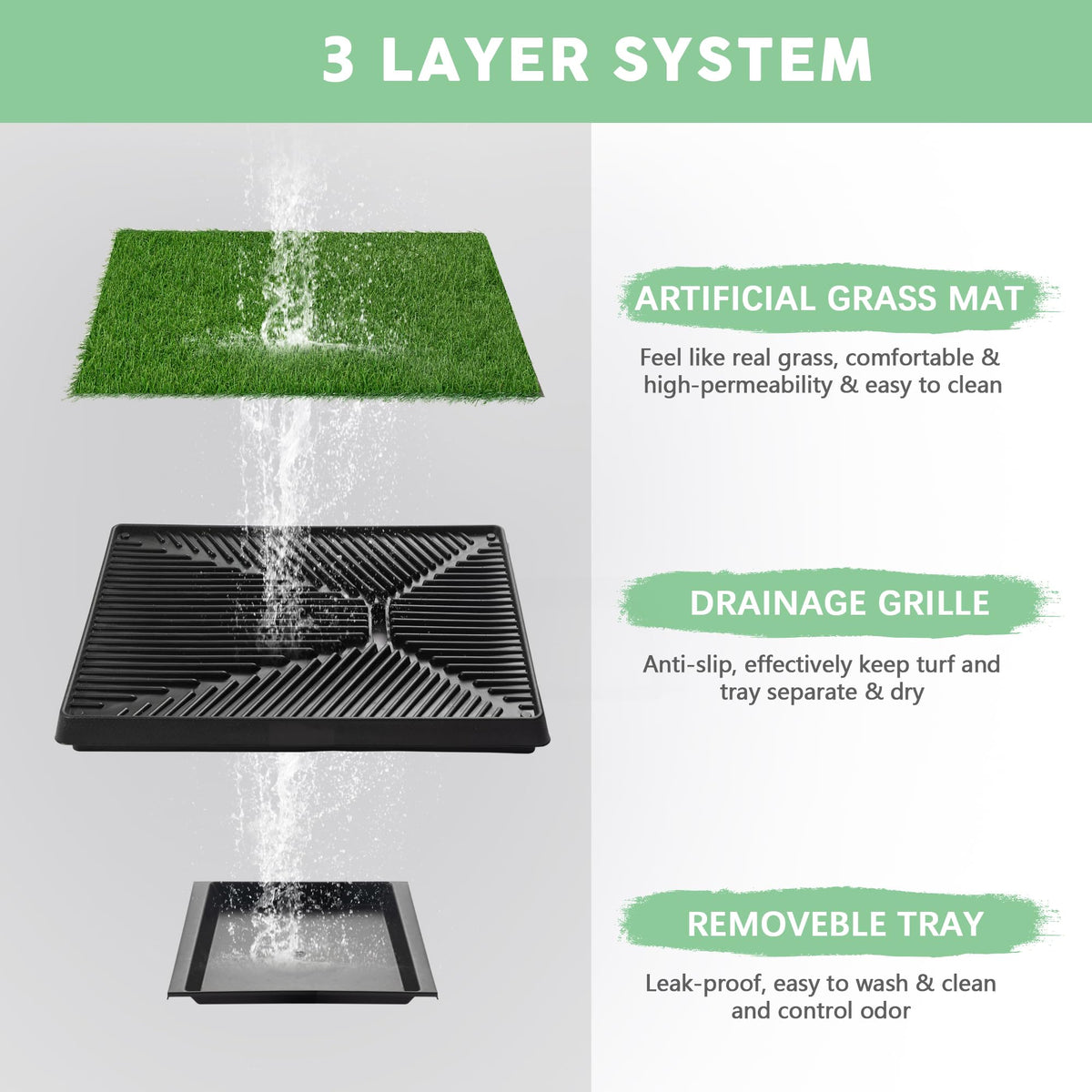 25"×20" Washable Dog Grass Pad with Tray T36264