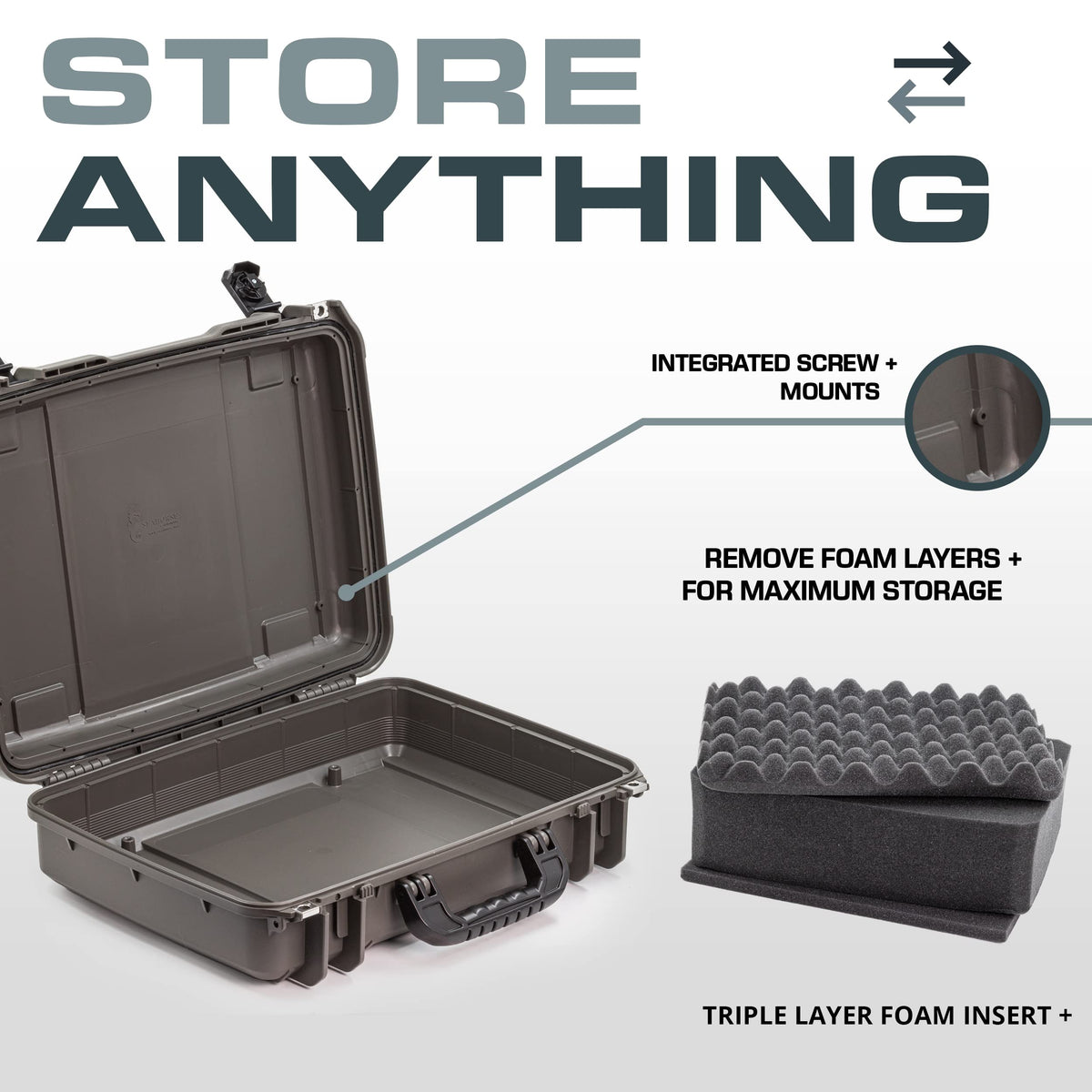 Heavy Duty Protective Dry Box Case B515