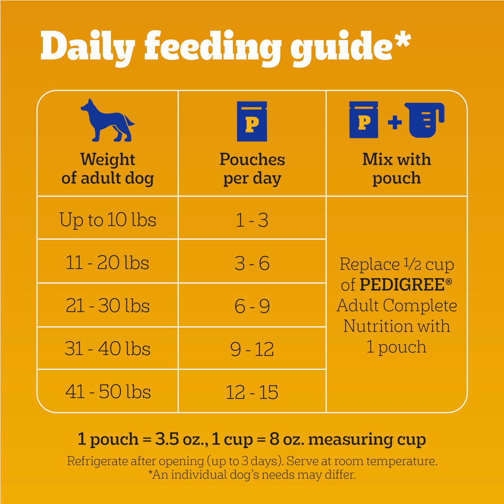 Wet Dog Food Pouch, 3.5 oz, 30 Count J6235