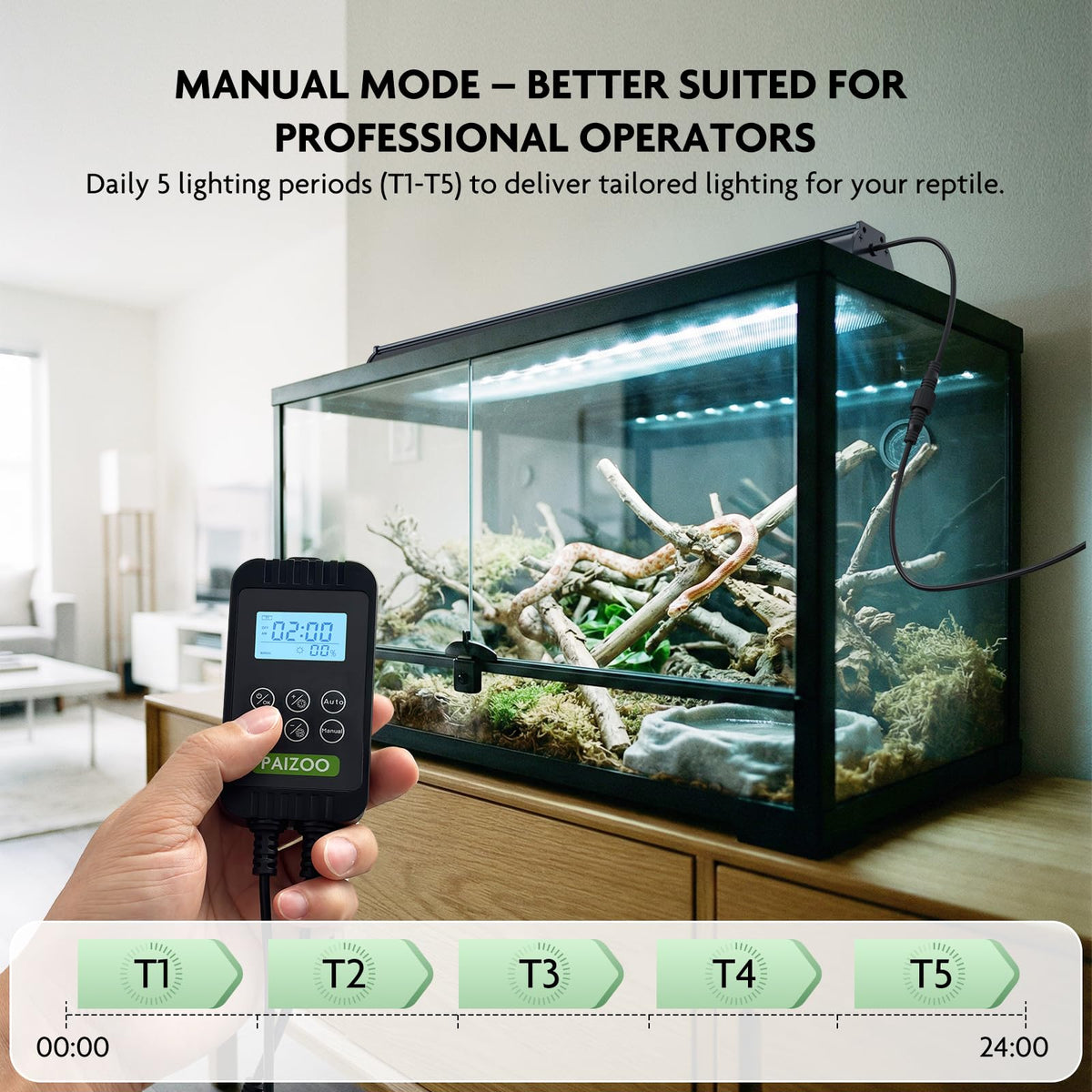 UVB LED Reptile Light Kit V47006
