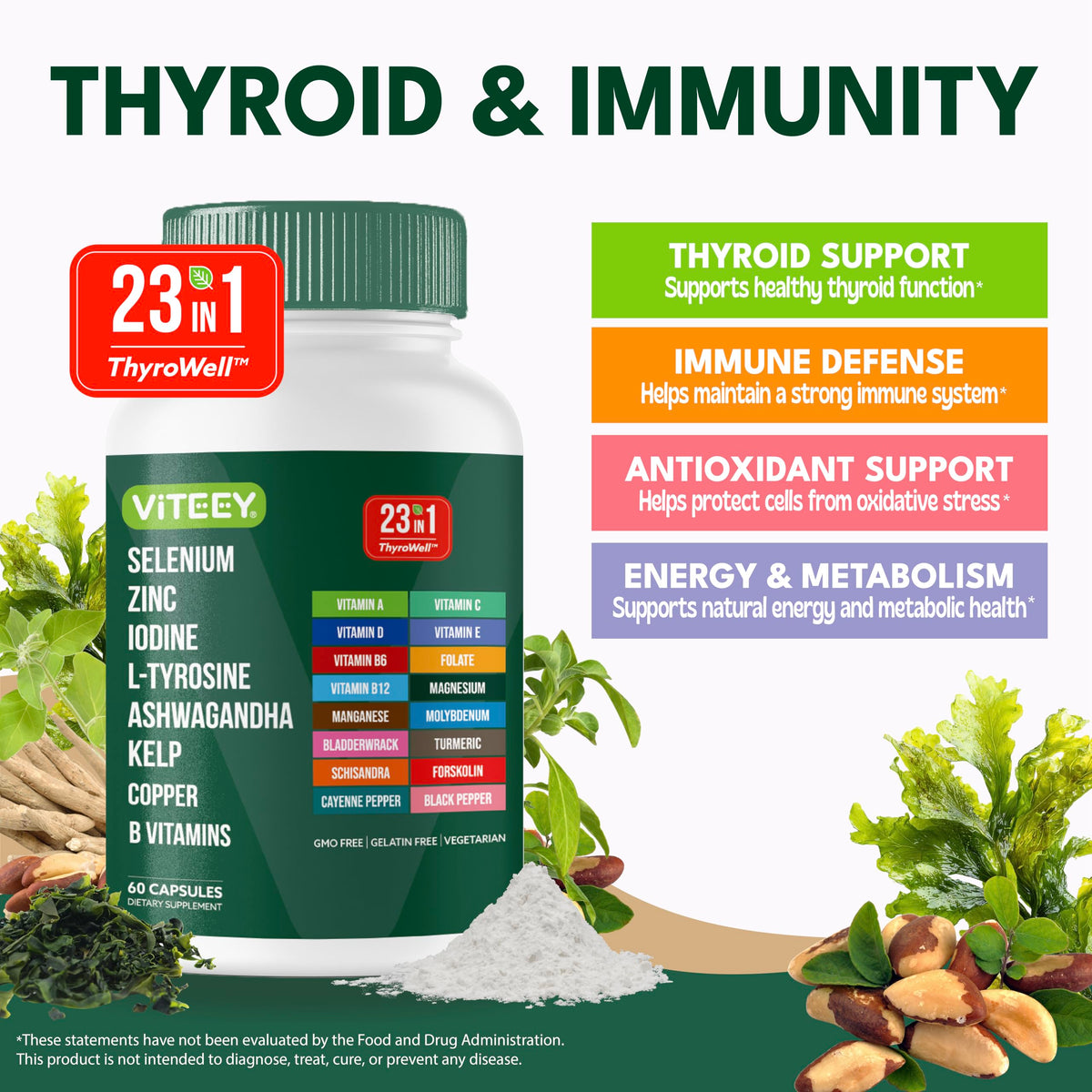 Thyroid Support Supplement K954540