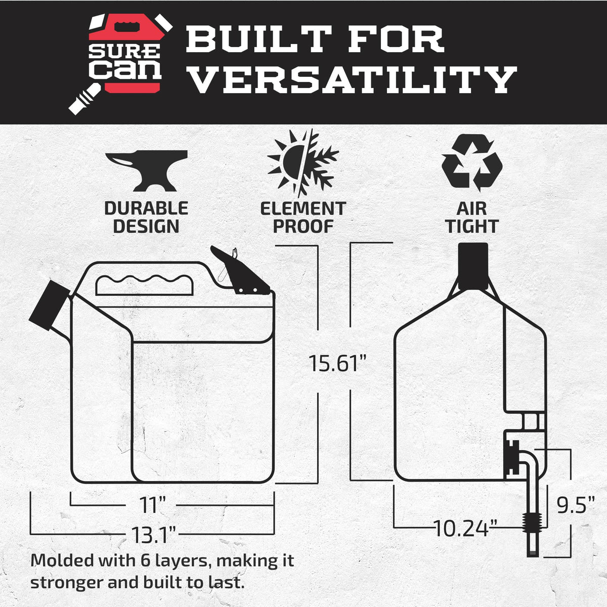 5 Gallon Self-Venting Safety Can with Rotating Spout F97535